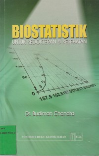 Image of Biostatistik : Untuk Kedokteran & Kesehatan