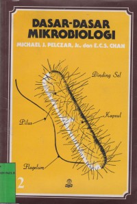Image of Dasar-Dasar Mikrobiologi 2